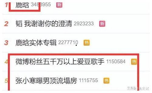 娱乐圈鹿晗吃瓜视频,娱乐圈幕后真相大揭秘