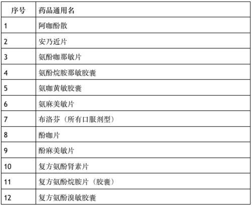 广州市吃瓜影视娱乐场所,吃瓜影视场所，解锁城市夜生活新潮流